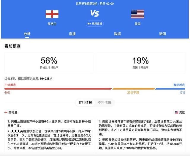 在尤文1-0击败那不勒斯的比赛中，弗拉霍维奇在比赛的尾声阶段被替换下场。